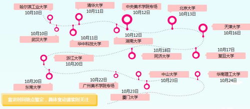 蘇寧、優衣庫、中國電信等11家名企聯合啟動校園招聘，市場營銷策劃崗位受關注